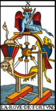Ruota della Fortuna Ruota della Fortuna
