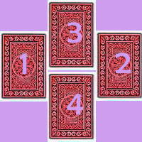 Disposizione delle 4 carte di cuori sul tavolo